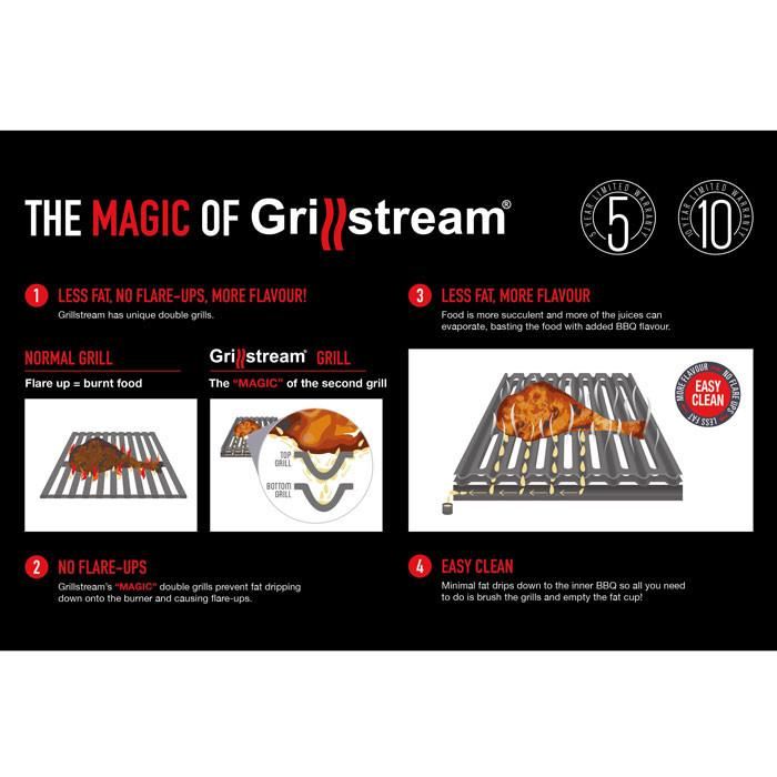 Grillstream_2_1.jpg